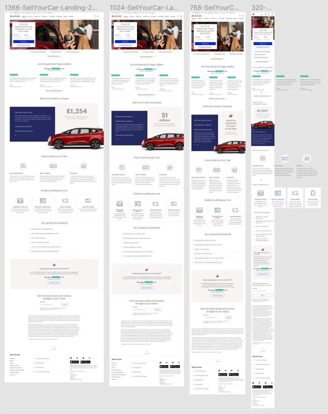 AutoTrader sell car landing page