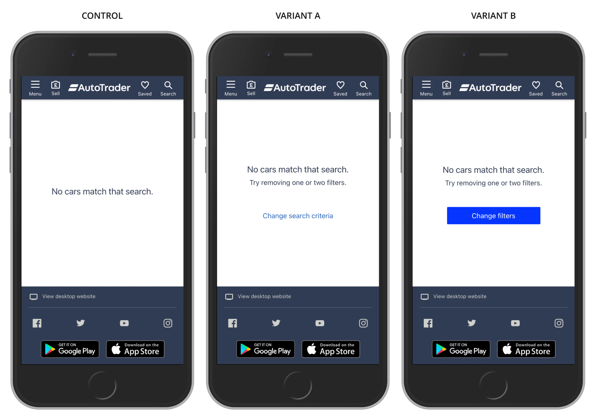 A/b testing zero result messaging