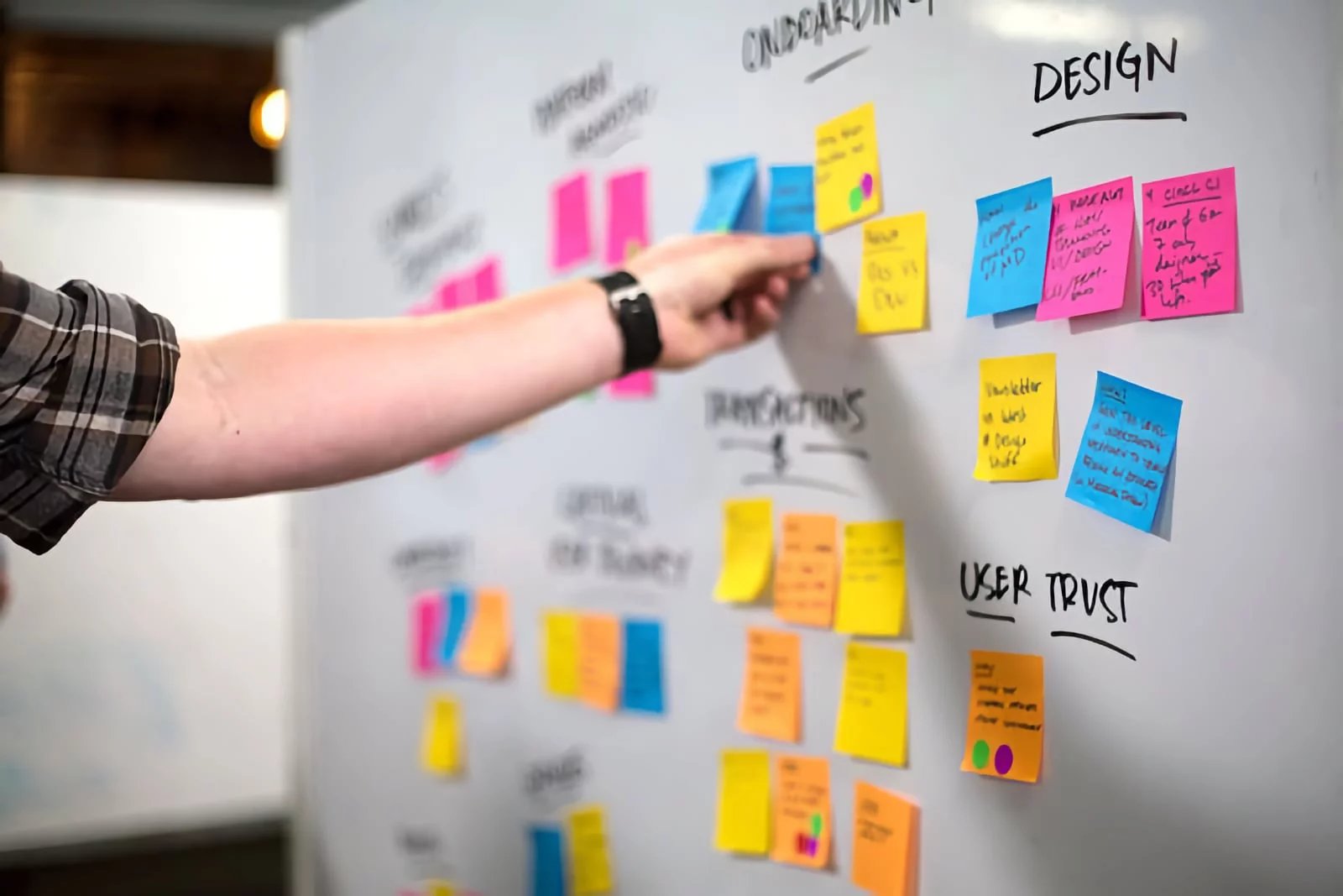 Ideation session